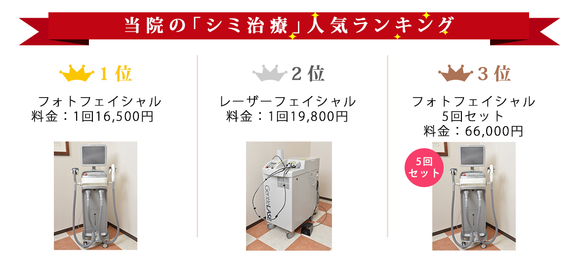 シミ治療 日野 八王子 多摩のシミを消す治療は川野皮膚科医院