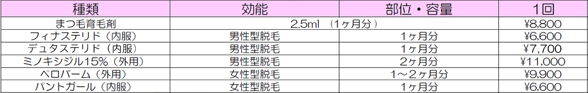 物販