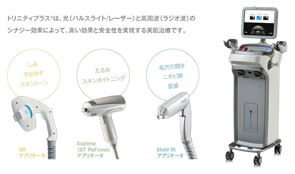 トリニティプラス+は、光（パルスライト/レーザー）と高周波（ラジオ波）のシナジー効果によって、高い効果と安全性を実現する美肌治療です。 しみ そばかす スキントーン SR アプリケータ たるみ スキンタイトニング Sublime（ST ReFirme）アプリケータ 毛穴の開き ニキビ跡 肌質 Motif IR アプリケータ