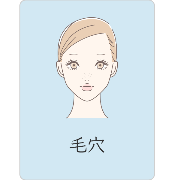 毛穴
