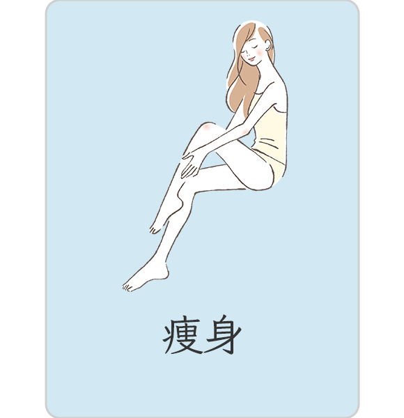 痩身