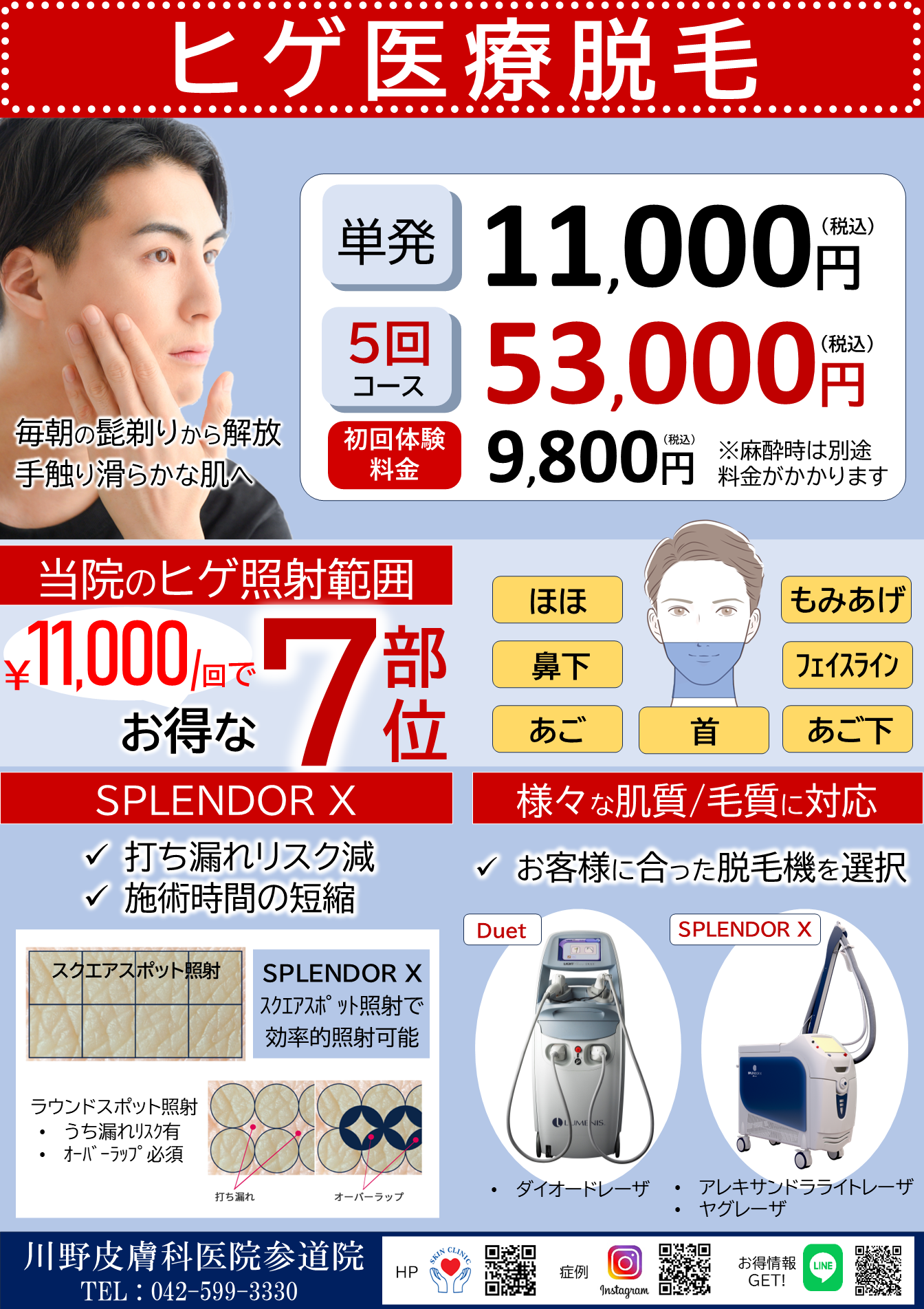 ヒゲ脱毛キャンペーン